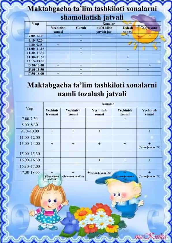 Maktabgacha ta’lim tashkiloti xonalarni shamollatish jatvali