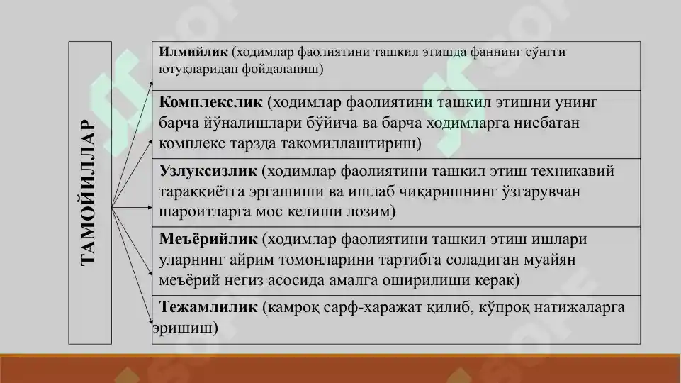 Product slide 7