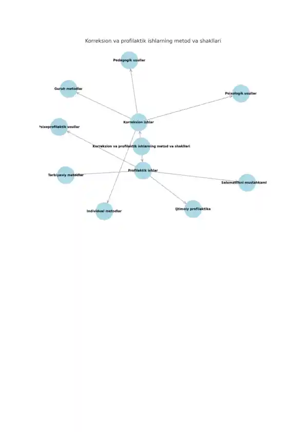 Output image