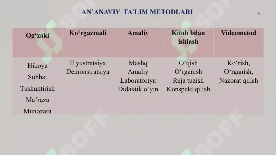 Product slide 6