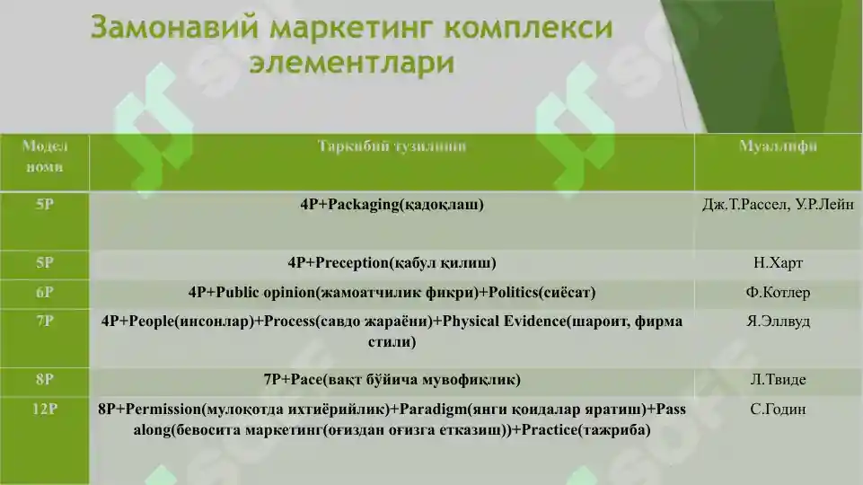 Product slide 7