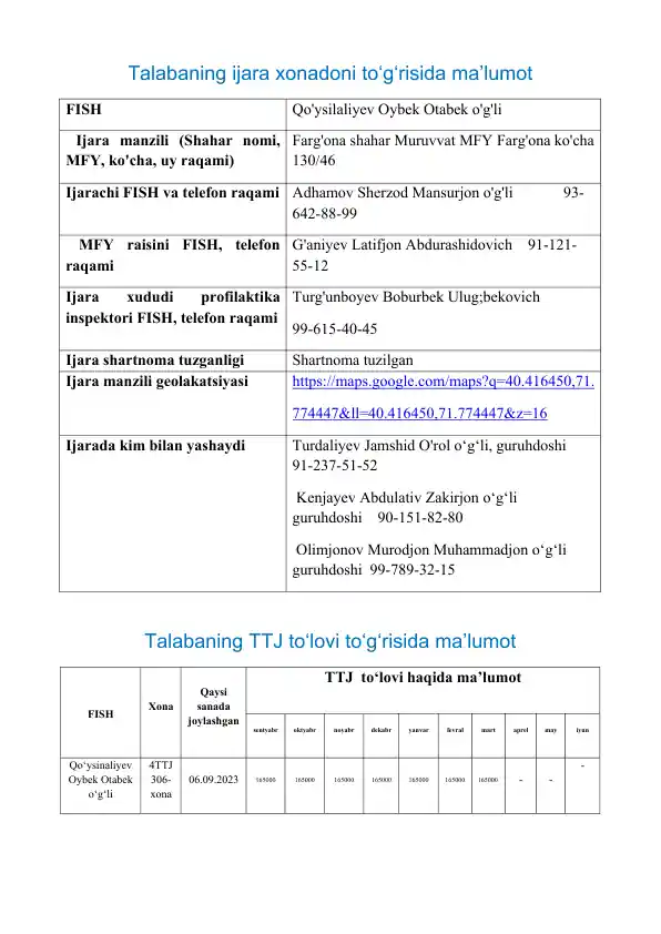 Ijara xonadoni to‘g‘risida ma’lumot