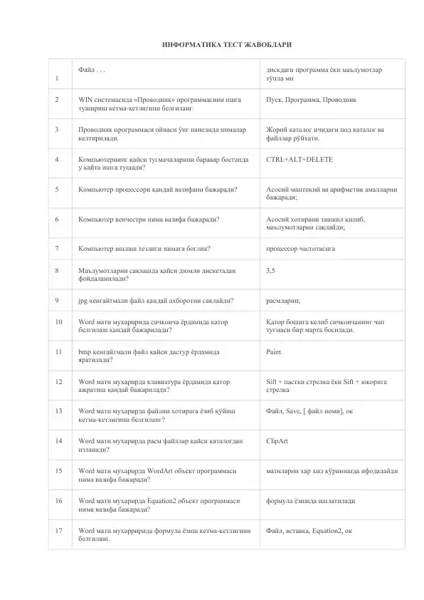 INFORMATIKA TEST JAVOBLARI