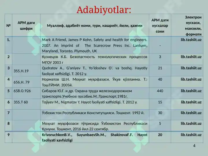 Product slide 4