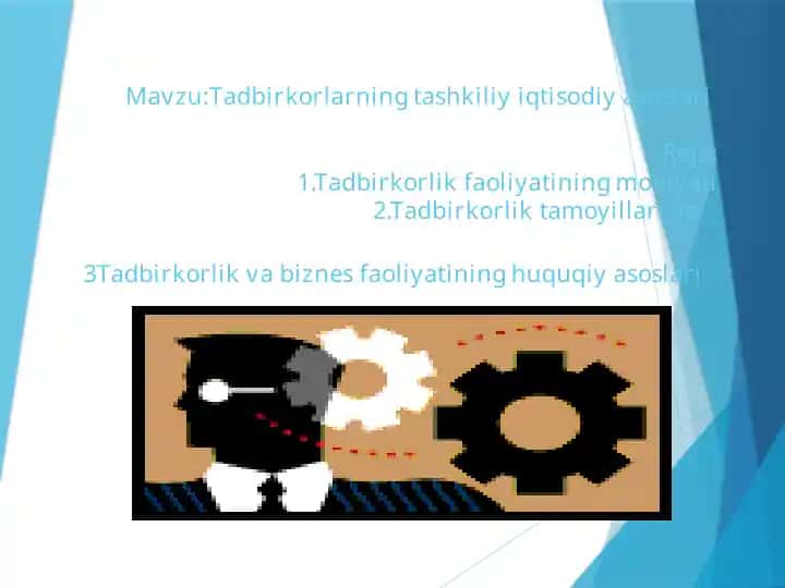 Tadbirkorlikning iqtisodiy asoslari