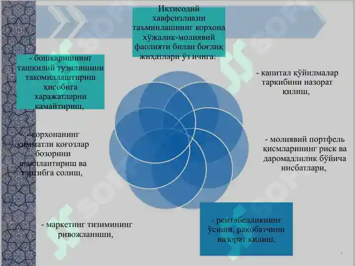 Product slide 7