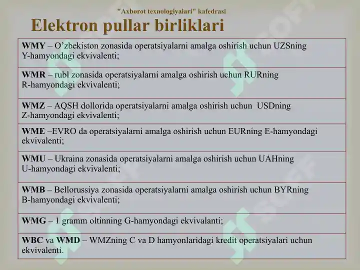 Product slide 7