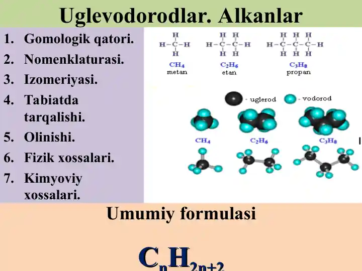 Uglevodorodlar. Alkanlar