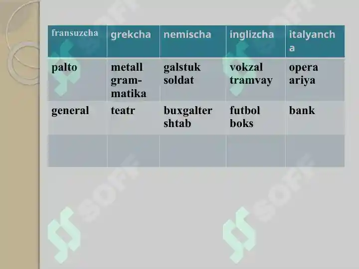 Product slide 7