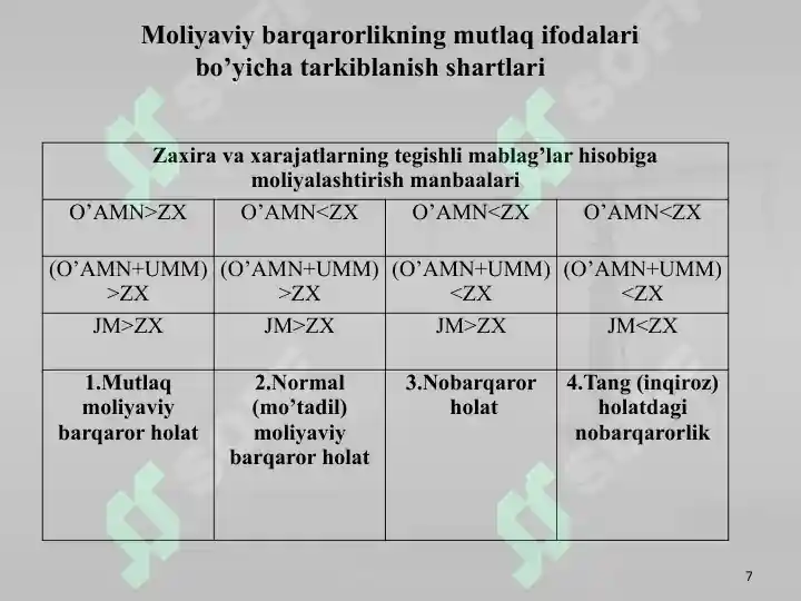 Product slide 7