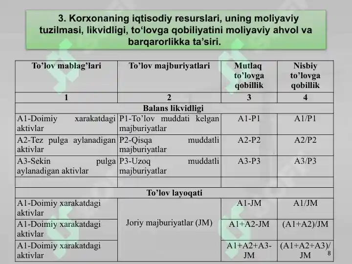 Product slide 8