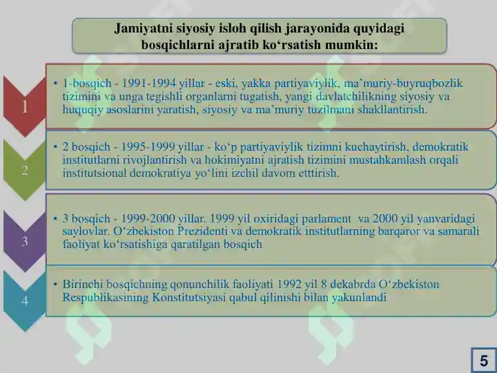 Product slide 5