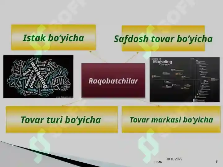 Product slide 6