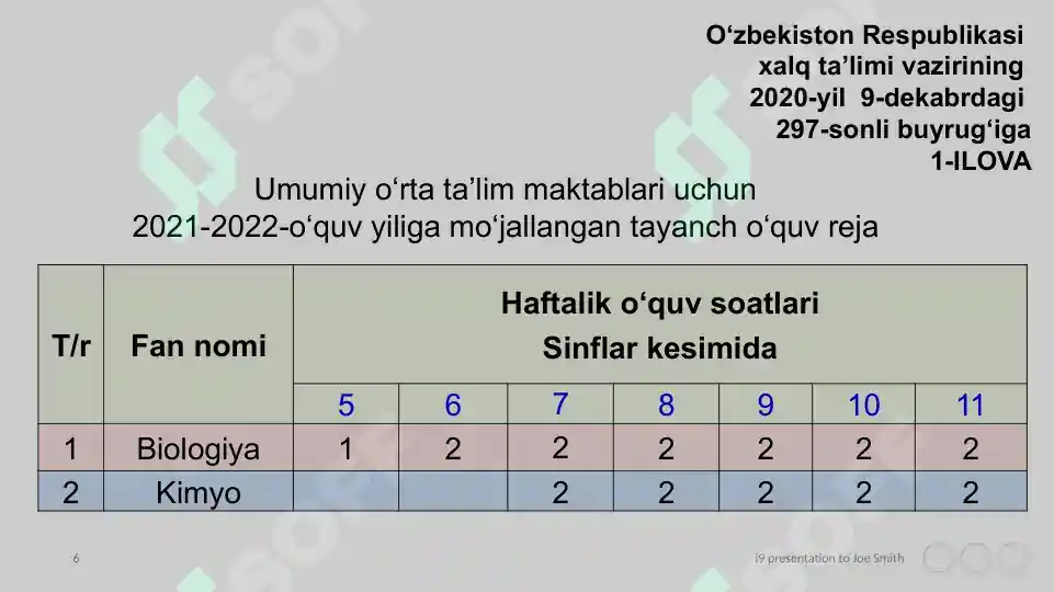 Product slide 6