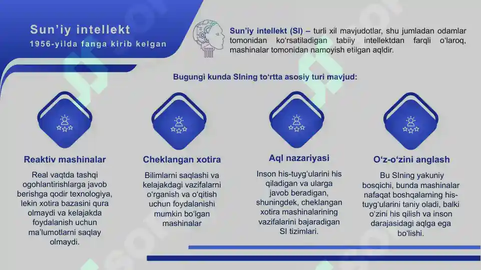 Product slide 5
