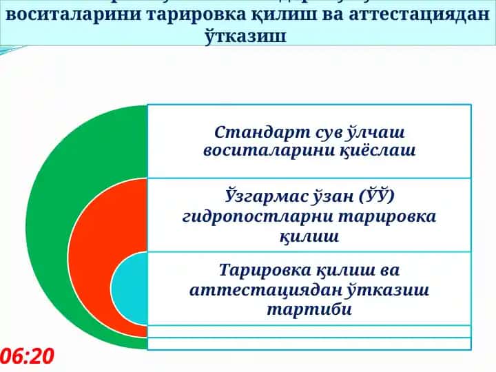 Suvozgarmalar va standart suv o'lchash vositalarini tarirovka qilish va attestatsiyadan o'tkazish