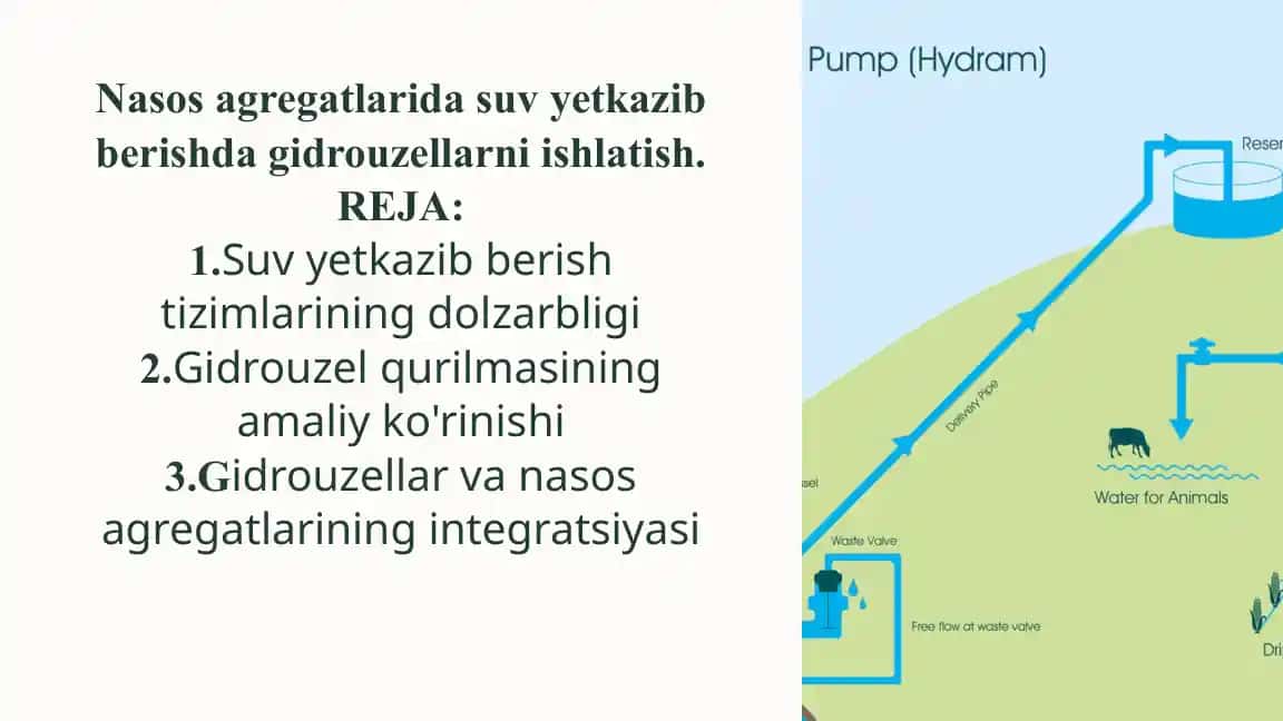 Pump (Hydram)