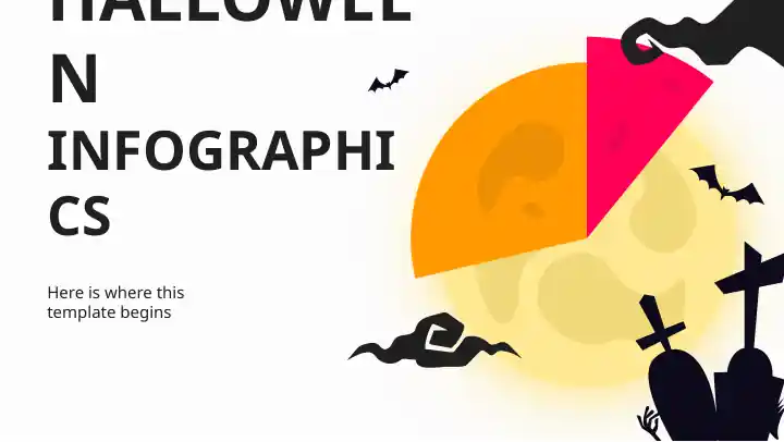 HALLOWEEN INFOGRAPHICS