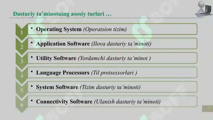 Product slide 7