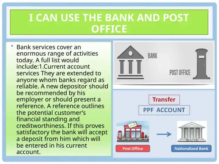 Bank xizmatlari