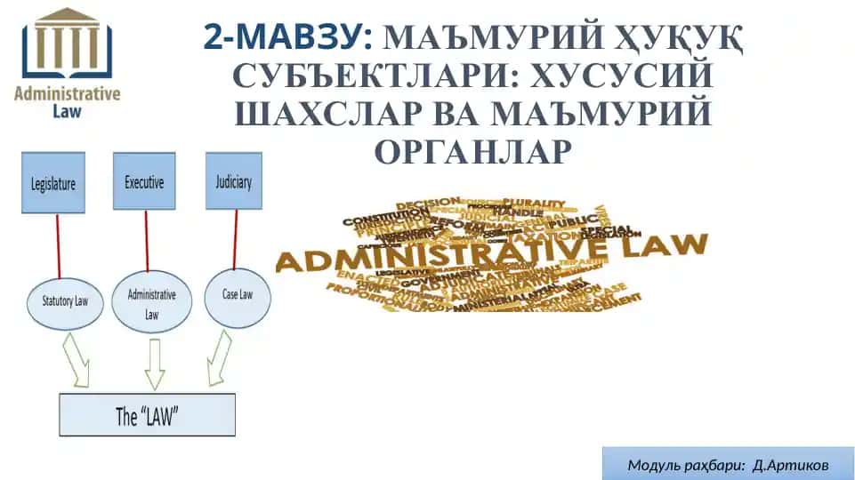 2-MAVZU: MA’MURIY HUQUQ SUB’YEKTLARI: XUSUSIY SHAXSLAR VA MA’MURIY ORGANLAR