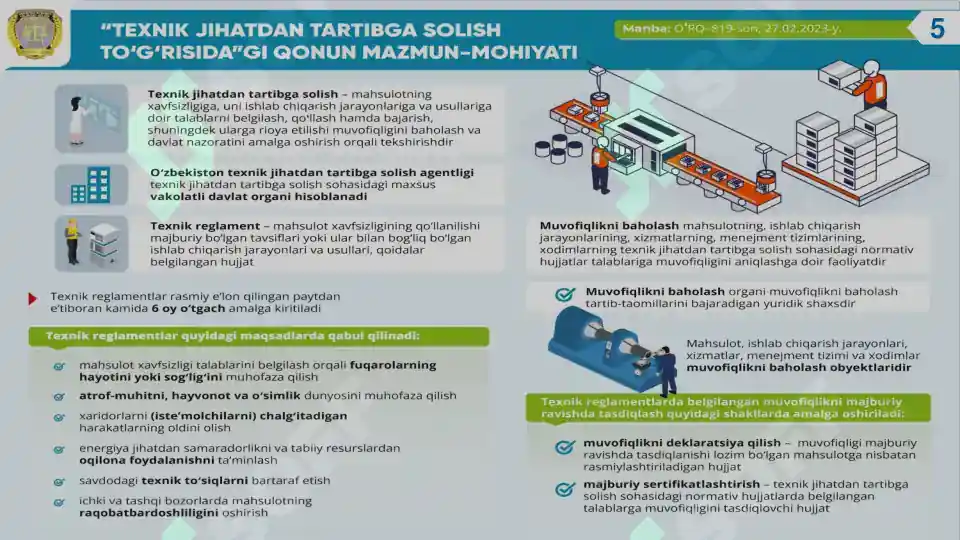 Product slide 5