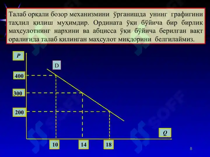 Product slide 8