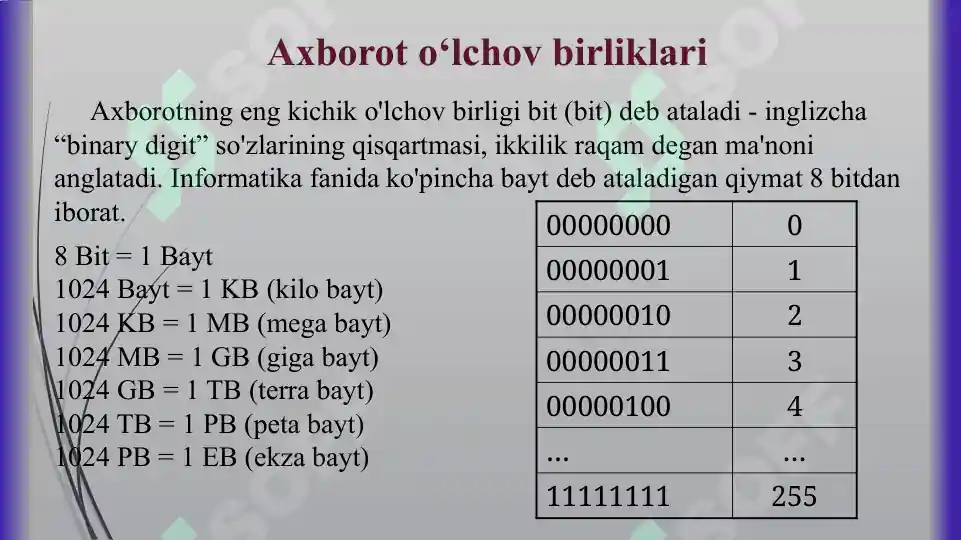 Product slide 7