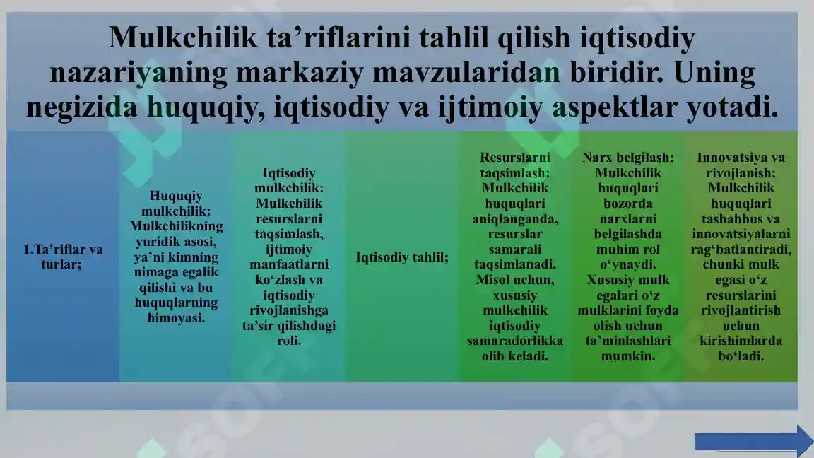 Product slide 6