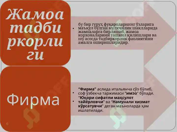 Product slide 6