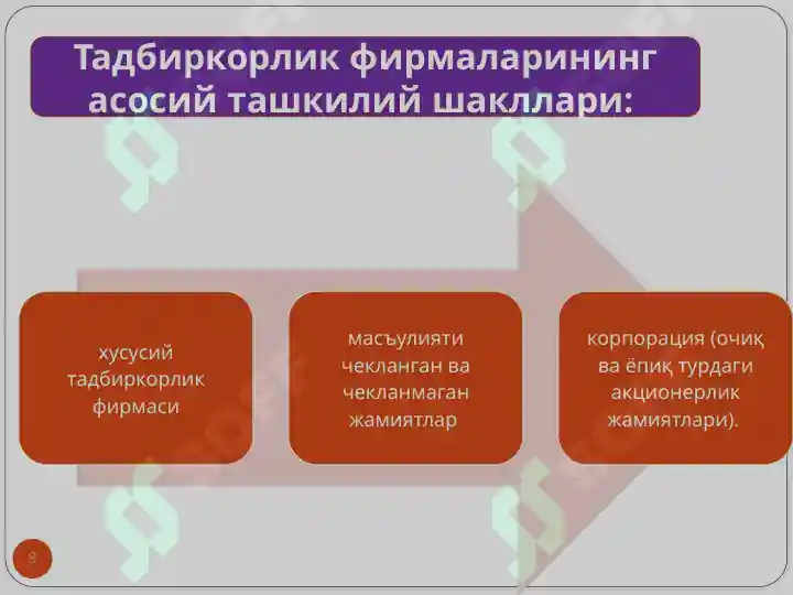 Product slide 8
