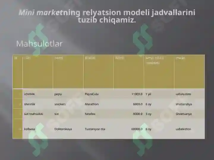 Product slide 7