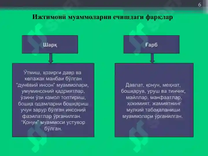 Product slide 6