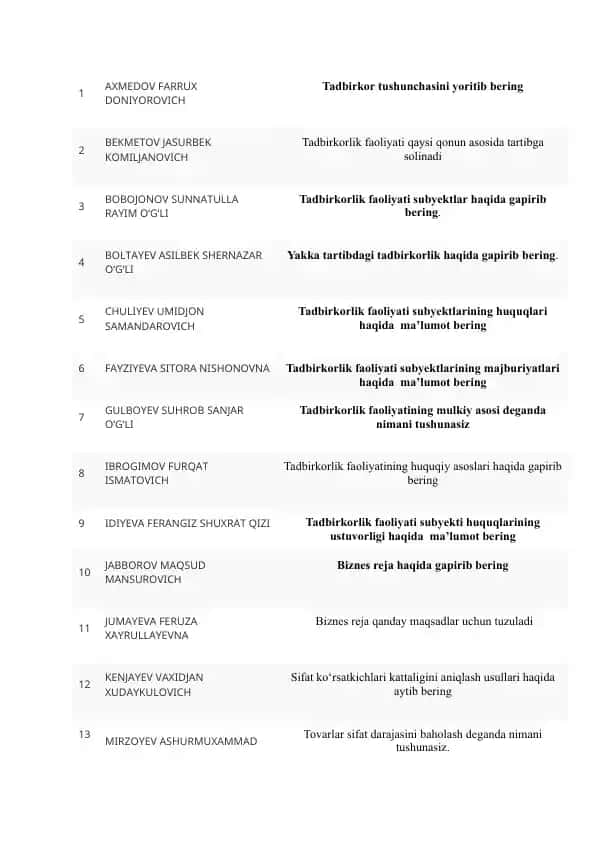 Fizika sinovi haqida maqola