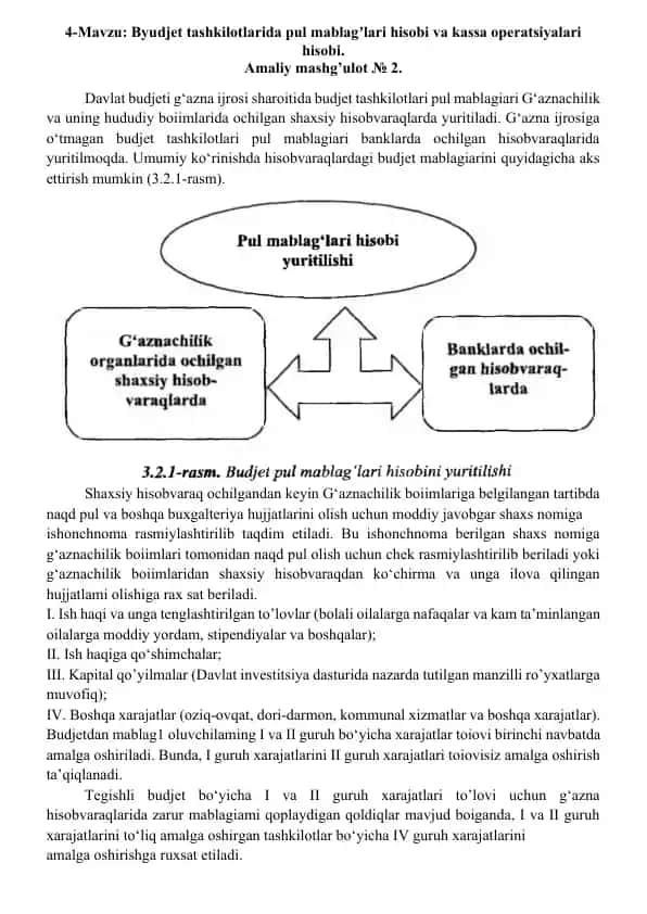 Byudjet tashkilotlarida pul mablagʼlari hisobi va kassa operatsiyalari hisobi