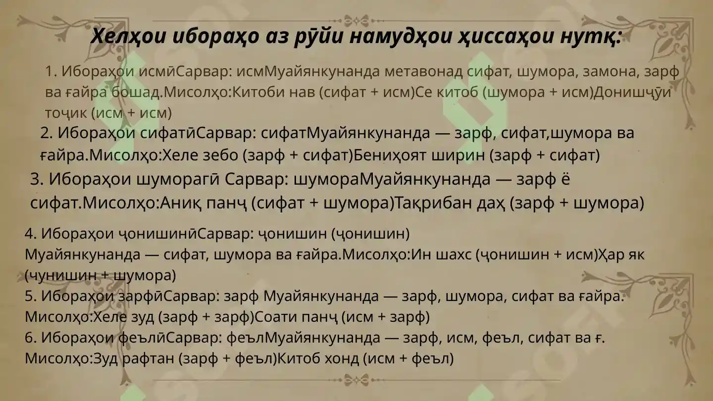 Product slide 6