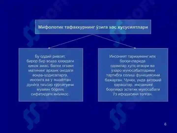 Product slide 6