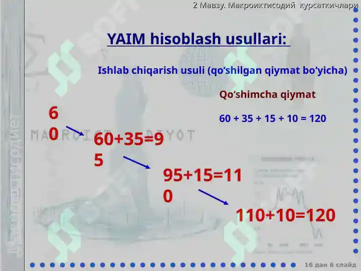 Product slide 6