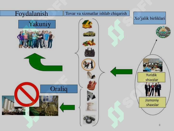 Product slide 8
