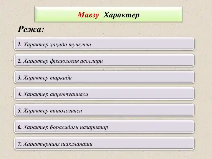 Характер