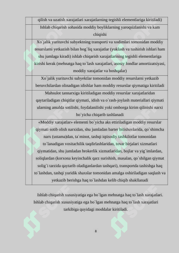 Product slide 8