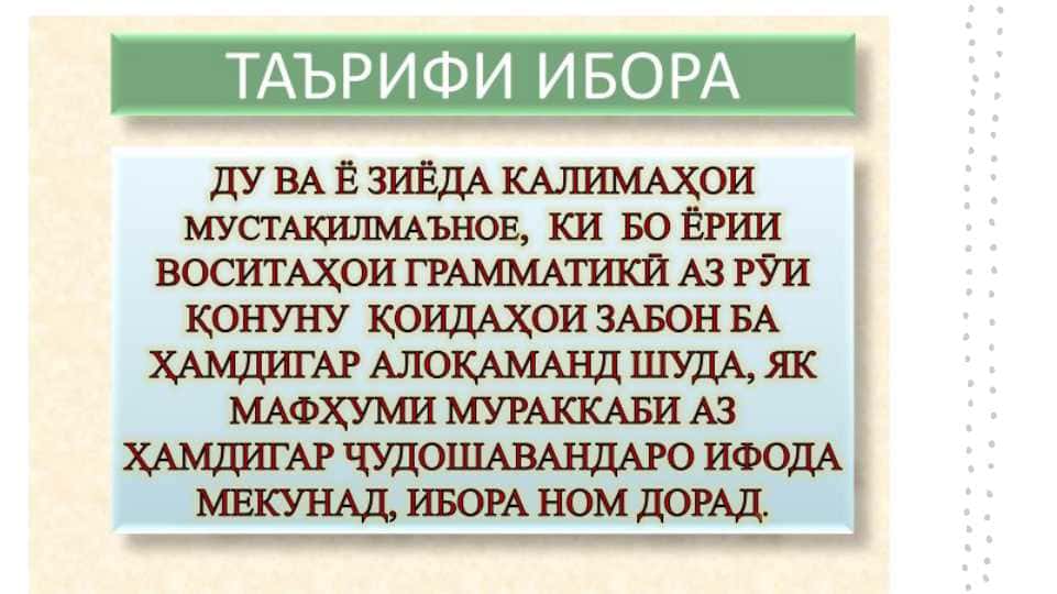 ХЕЛҲОИ ИБОРА.