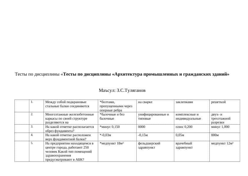Тесты по дисциплины «Архитектура промышленных и гражданских зданий» Test javobi bilan
