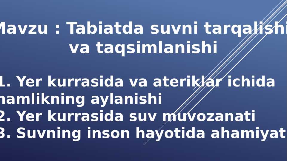 Tabiatda suvning aylanishi