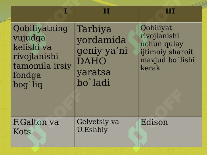 Product slide 6