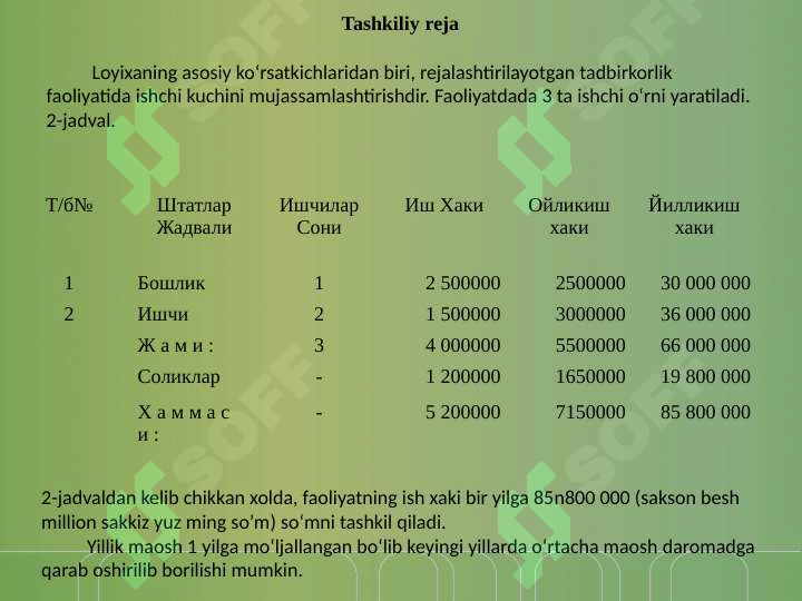 Product slide 8