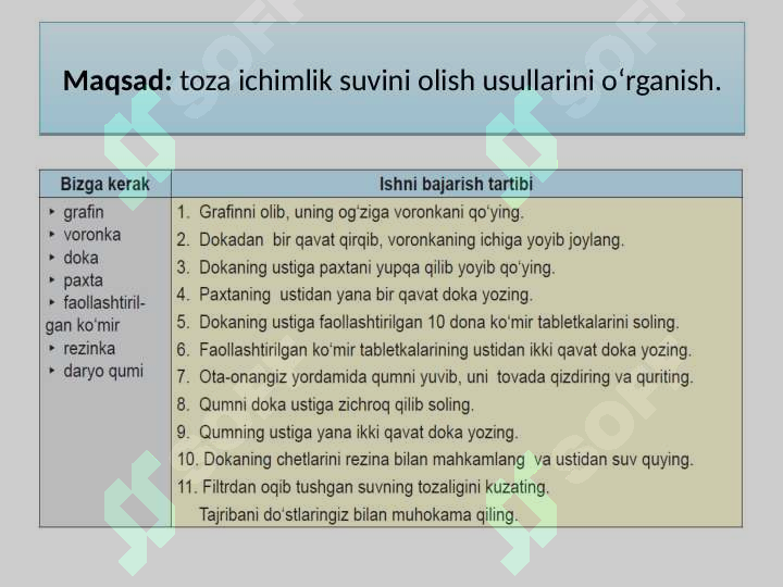 Product slide 7