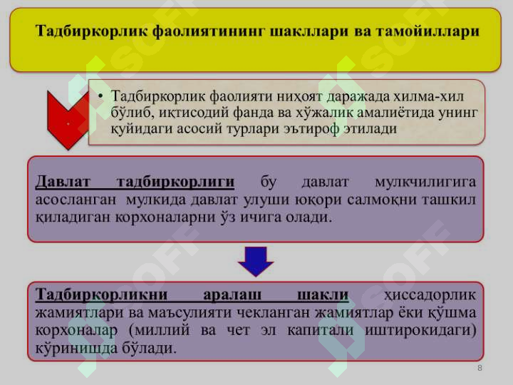 Product slide 8