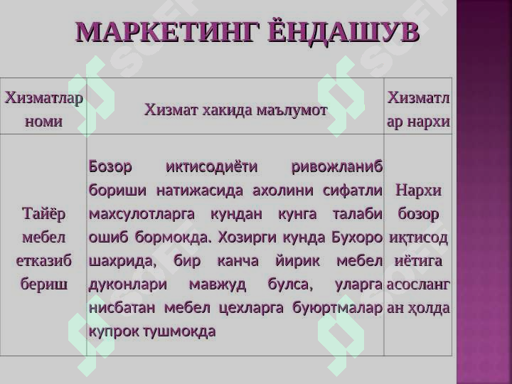 Product slide 6
