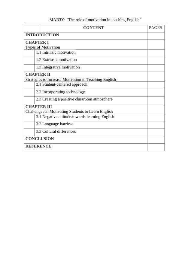The role of motivation in teaching English